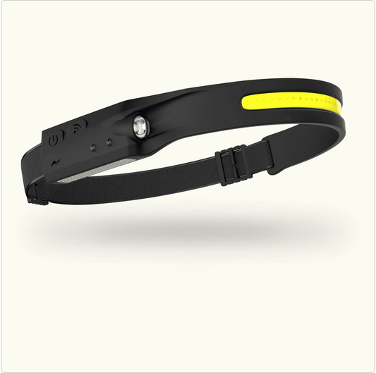 NightVision Pro - Naglavna lampa